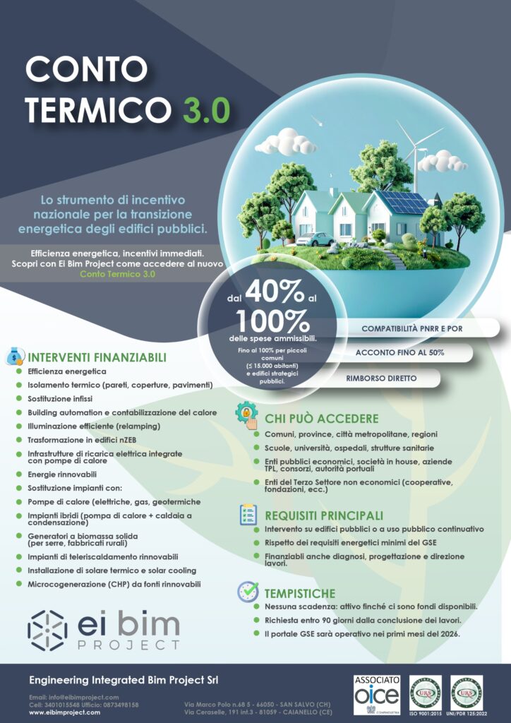 Conto Termico 3.0 per Amministrazioni e Privati