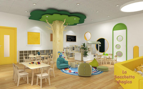 Bando arredi asili nido e scuole dell’infanzia